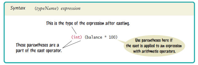 cast syntax