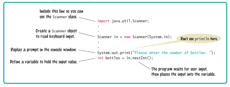 input syntax