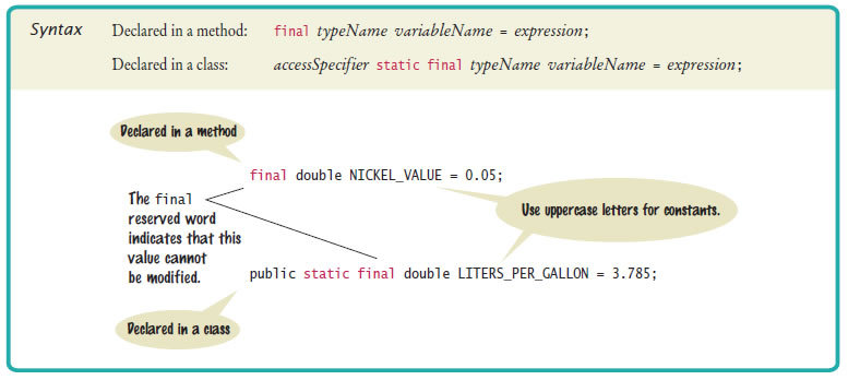 Syntax 4.1 Constant Declaration