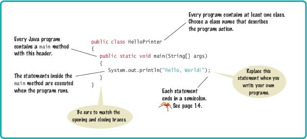 syntax diagram