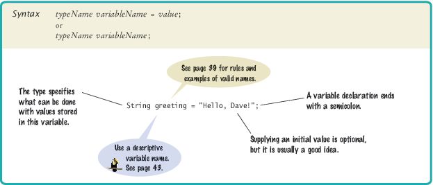 Variable Declaration