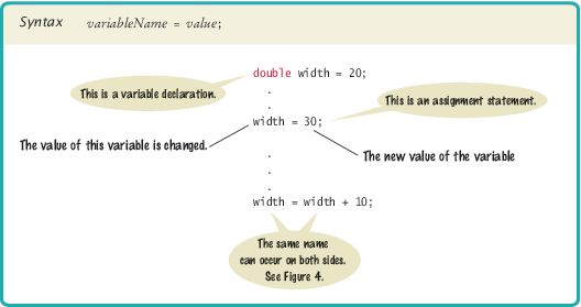 Variable Declaration