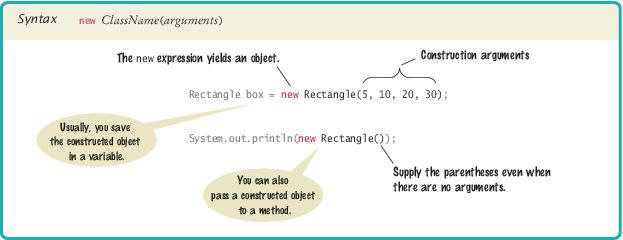 construction syntax