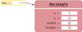 variable in menory